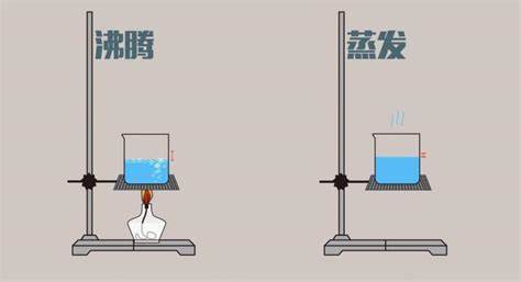 什么叫沸腾?什么叫蒸发?什么叫冷凝? 
